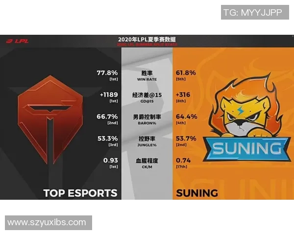 TES在世界冠军杯中的节奏表现分析与战术解读