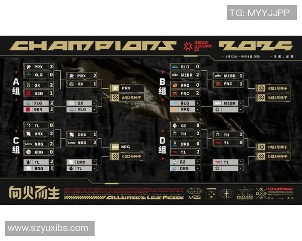 全球挑战赛最新积分榜揭晓EDG凭借63分强势领跑各队伍