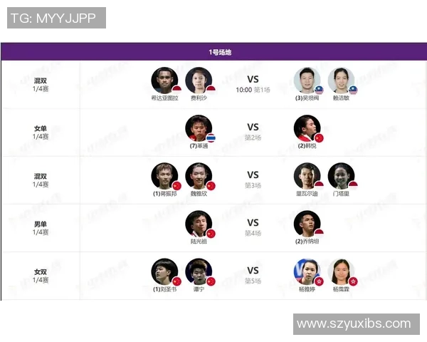 权威发布：2023年羽毛球运动员个人能力实力综合排行榜揭晓