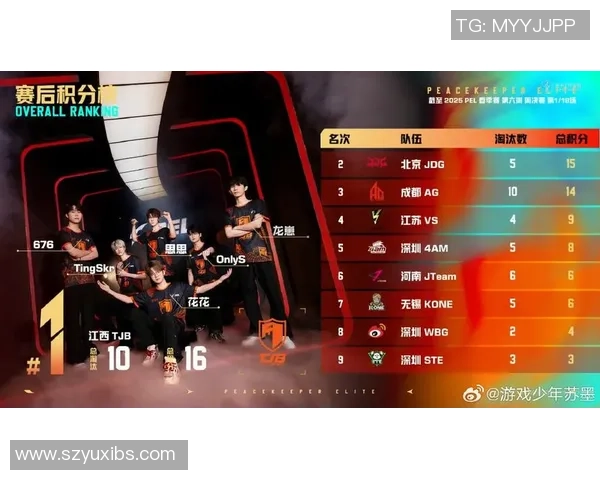 热议和平精英:JDG选手个人能力提升与团队协作的完美结合 热议和平精英:JDG选手个人能力提升与团队协作的完美结合