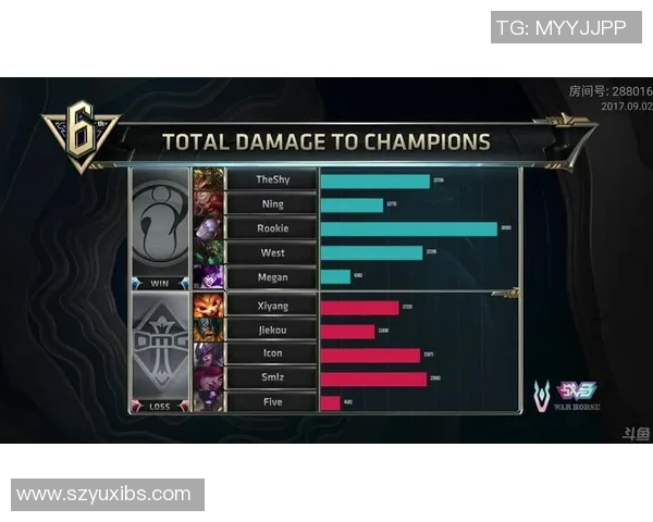 聚焦英雄联盟IG战队个人能力分析与发展潜力探讨 聚焦英雄联盟IG战队个人能力分析与发展潜力探讨